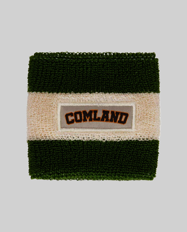 Wrist Sweatbands